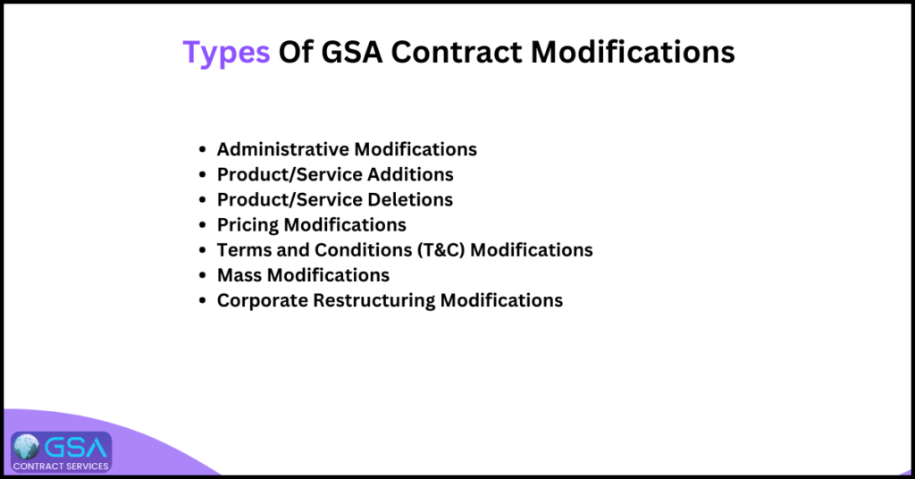 Types of GSA Contract Modifications