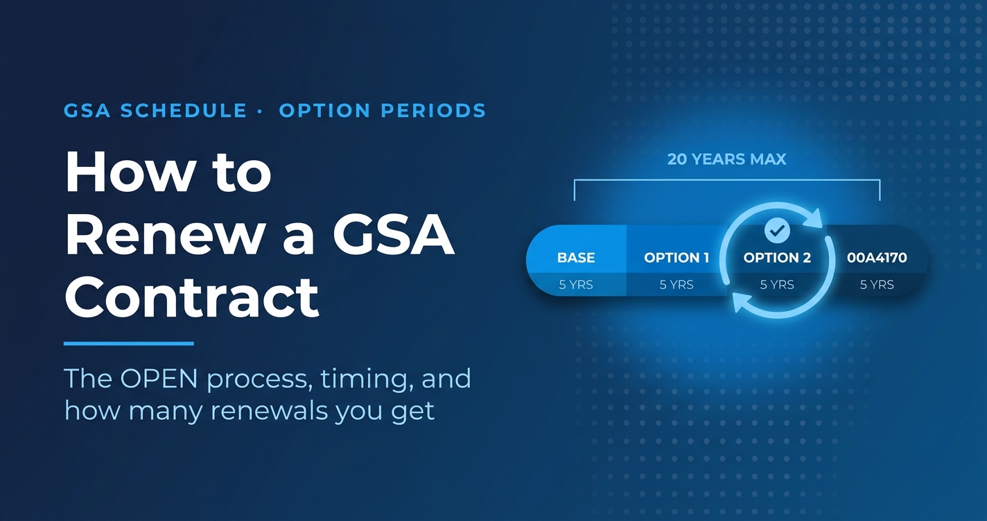 renew gsa contract featured image